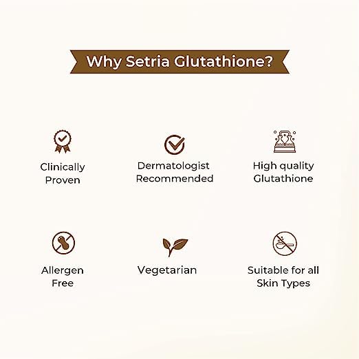 Glutone C–Glutathione & Vitamin C Effervescent Tablets| Made with Setria L-Glutathione, Amla extract & Selenium| Even Tone & Glowing Skin| Pack of 15 Tablets