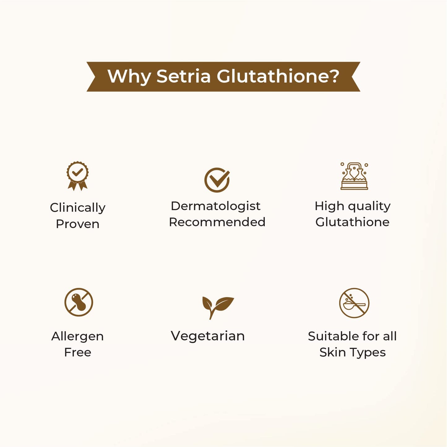 Glutone C–Glutathione & Vitamin C Effervescent Tablets| Made with Setria L-Glutathione, Amla extract & Selenium| Even Tone & Glowing Skin| Pack of 15 Tablets