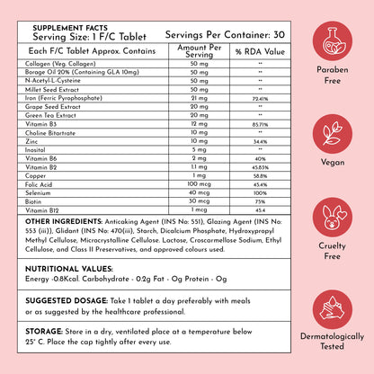StyleMake Ultimate Hair Gro Women supplement facts with biotin iron zinc selenium and vegan collagen